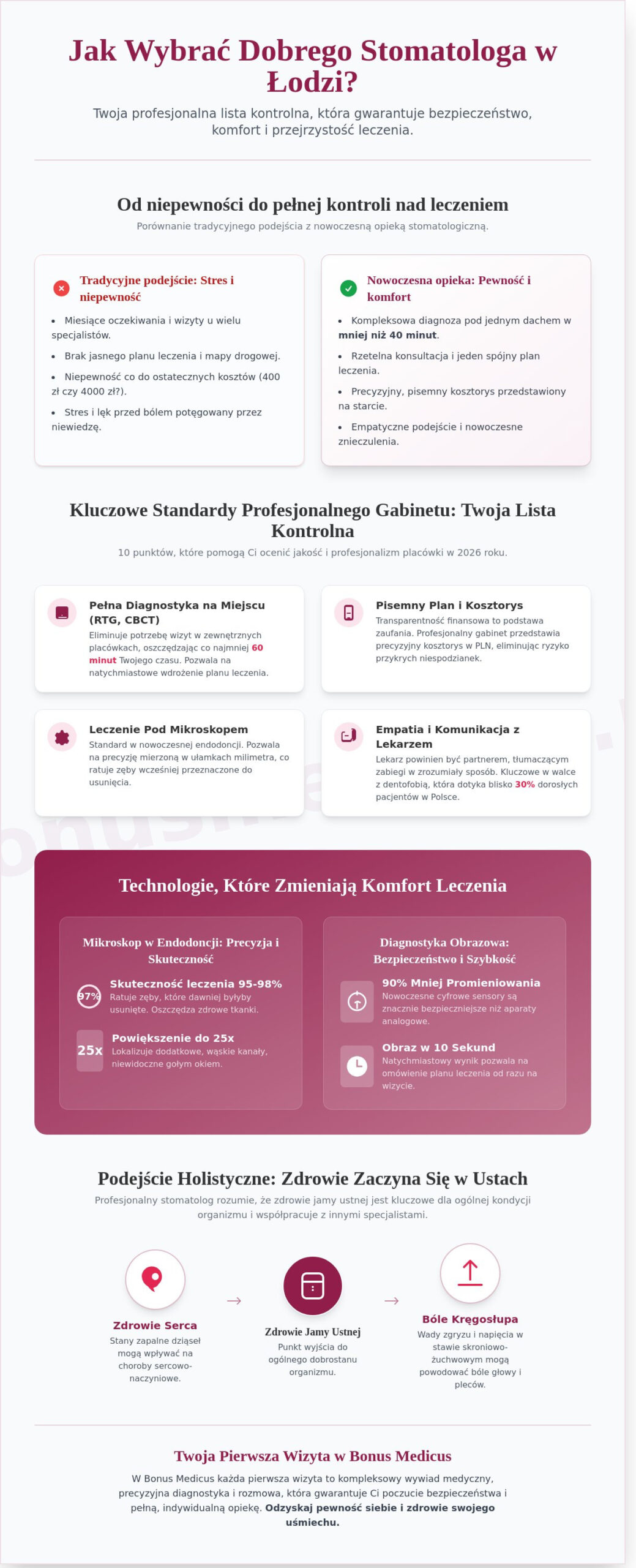 Dobry stomatolog Łódź: Kompletna lista kontrolna i przewodnik po nowoczesnym leczeniu 2026