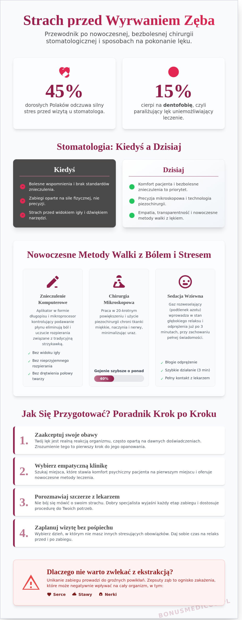 Strach przed wyrwaniem zęba - jak sobie radzić? Poradnik dla pacjentów z Łodzi